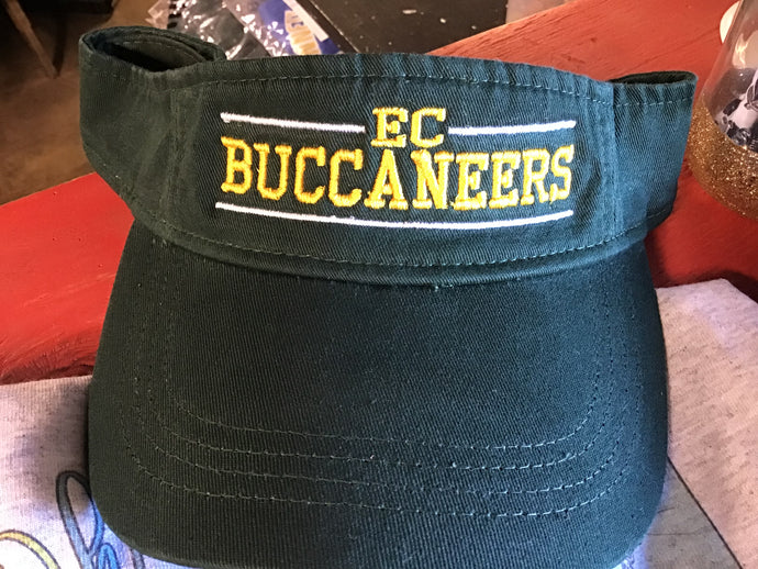 EC Visor